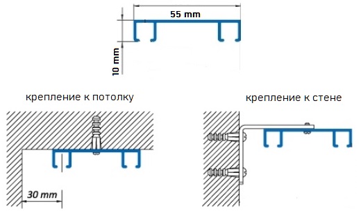 Алюминиевый профильный карниз для штор 2х рядный